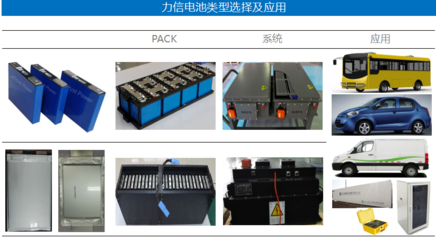 力信能源罗宗祥:2018年电芯产能将达8GWH,实现销售额超50亿