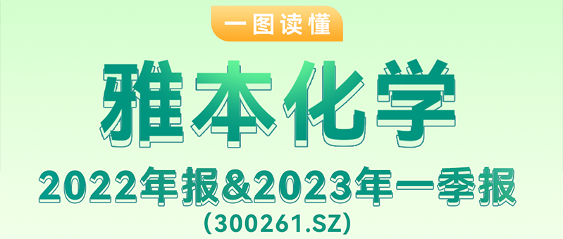 一图读懂z6人生就是博化学2022年报&2023年一季报（300261.SZ）